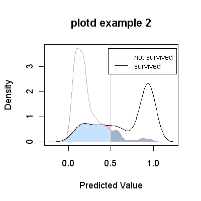 plotd-example2.png